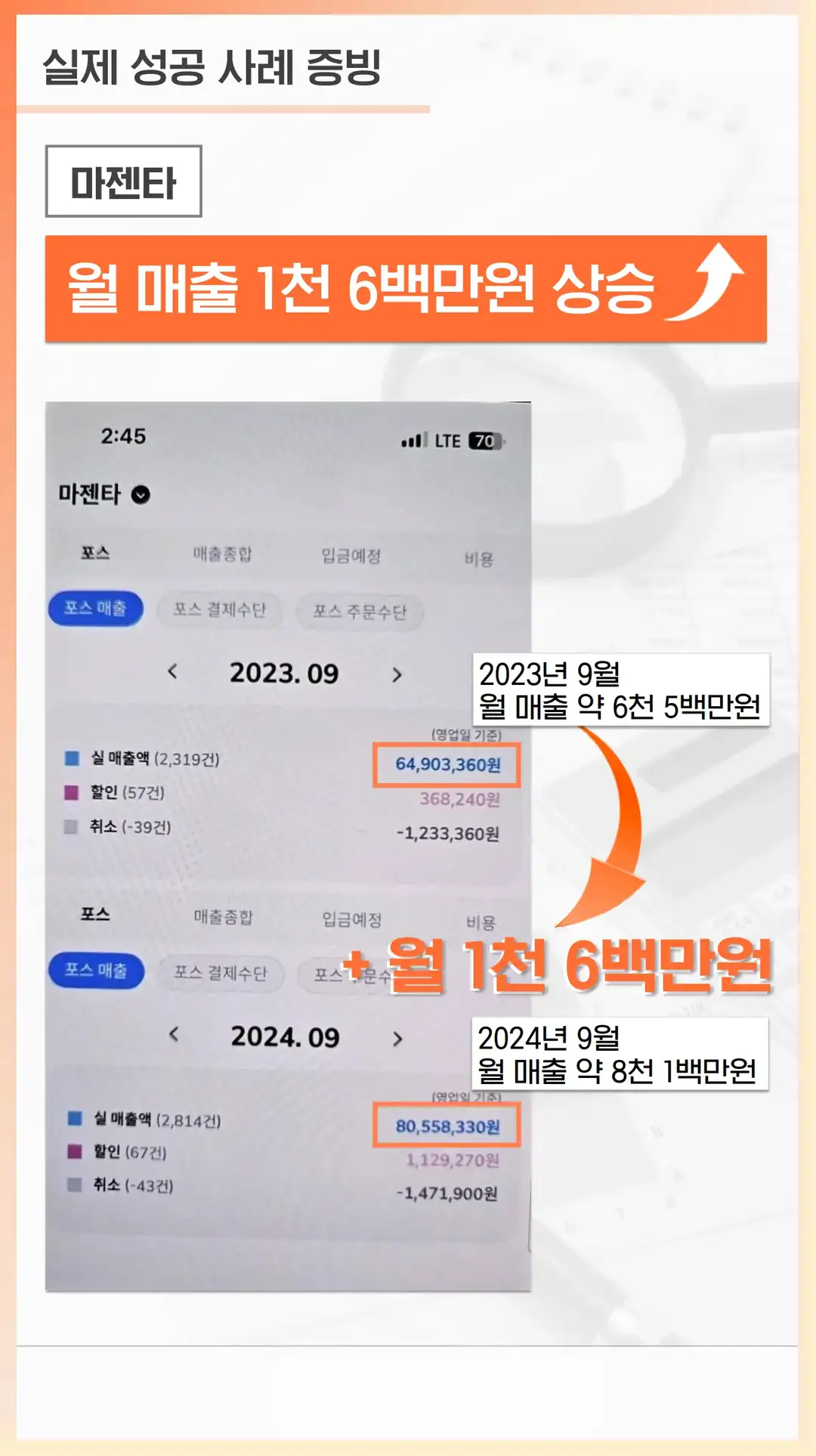 구로구 플레이스 작업