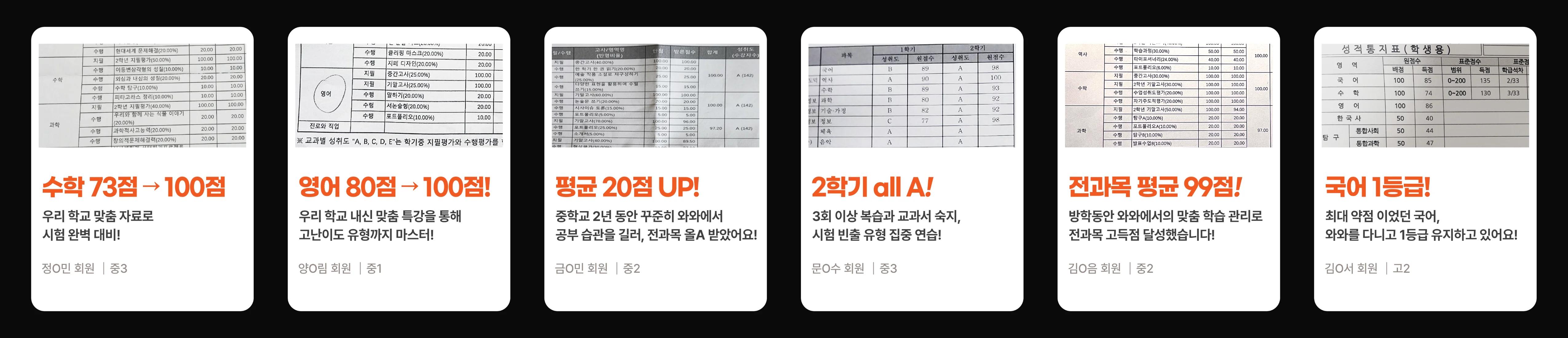 사우동 학원 스터디팝 등급 향상 결과